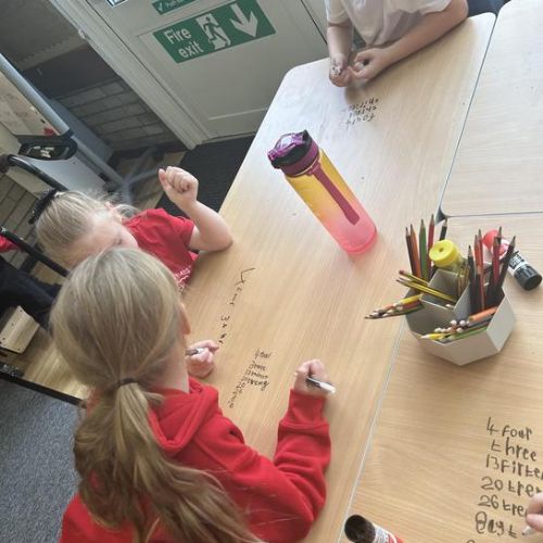 Autumn 1- place value