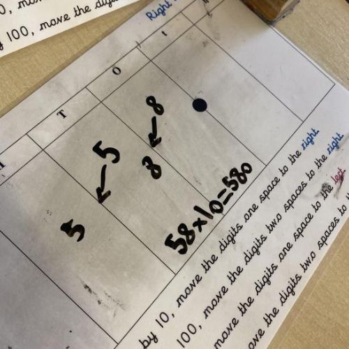 Spring Term 2024 - Multiplying by 10 and 100