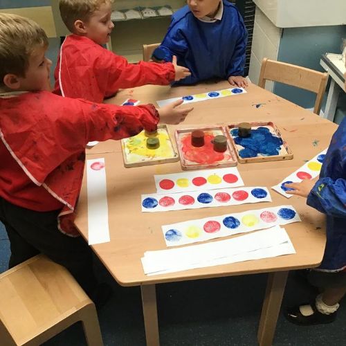 Creating repeating AB patterns