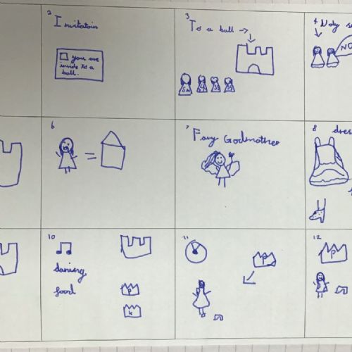 Cinderella Storyboards