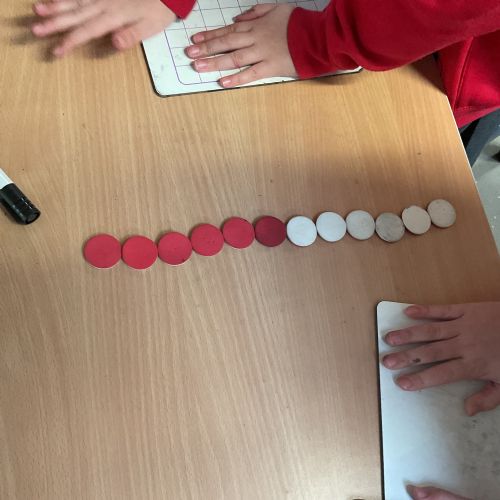 Repeated addition and arrays