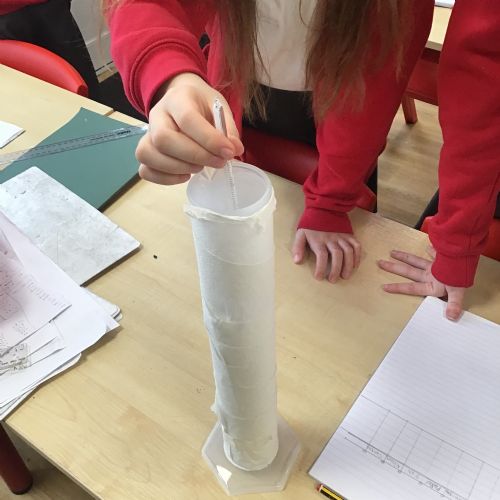 Our Science Investigations