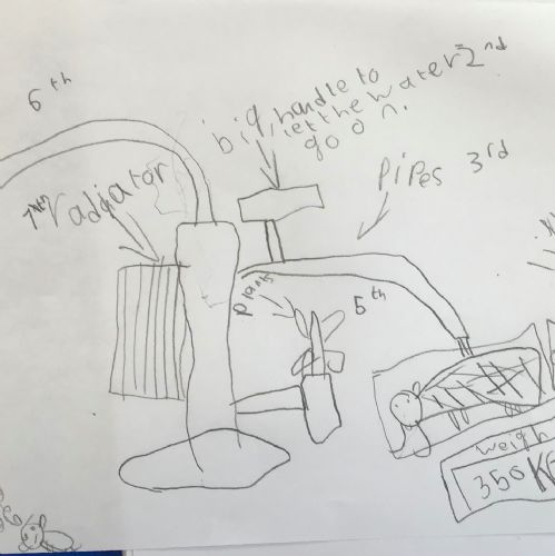 Woolly mammoth cleaning machines