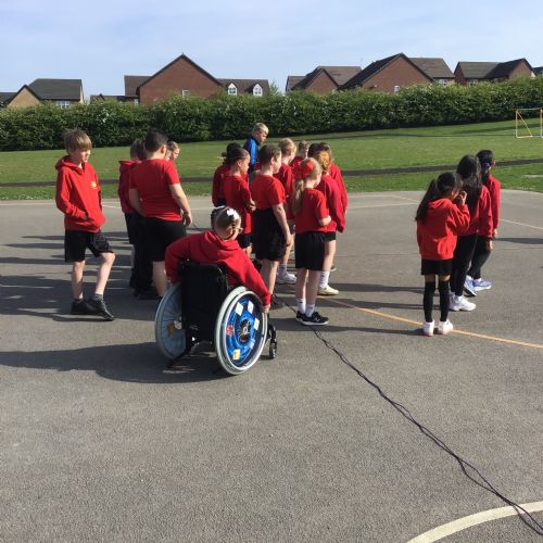 Practising right angles and turns