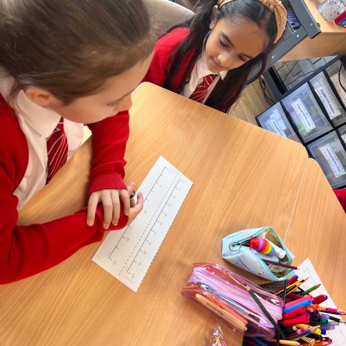 Number line work