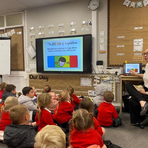 Zones of regulation