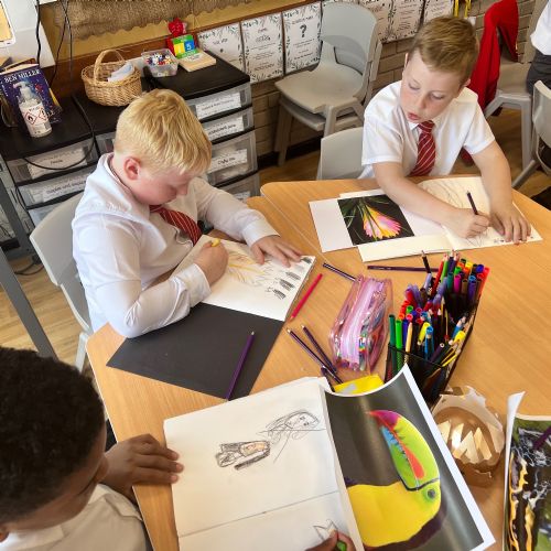 Sketching & Observational Drawings