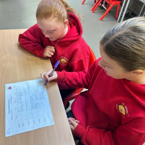 Planning and Evaluating