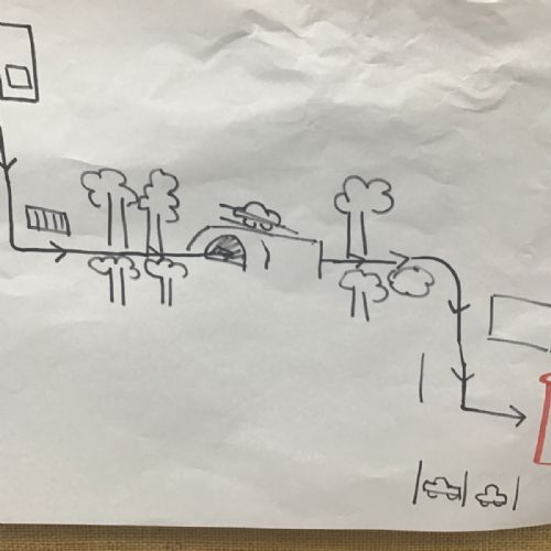 Visit to the postbox