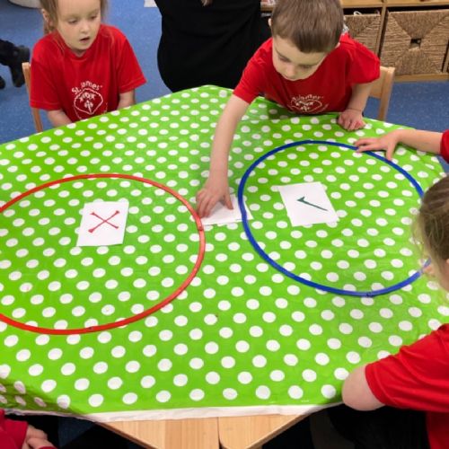 Safer internet day