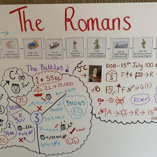 The Romans in Britain - The Three Invasions and Julius Caesar